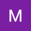 Avatar for user "mohamedalaiddin"