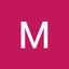 Avatar for user "muhammadazeemqasim"