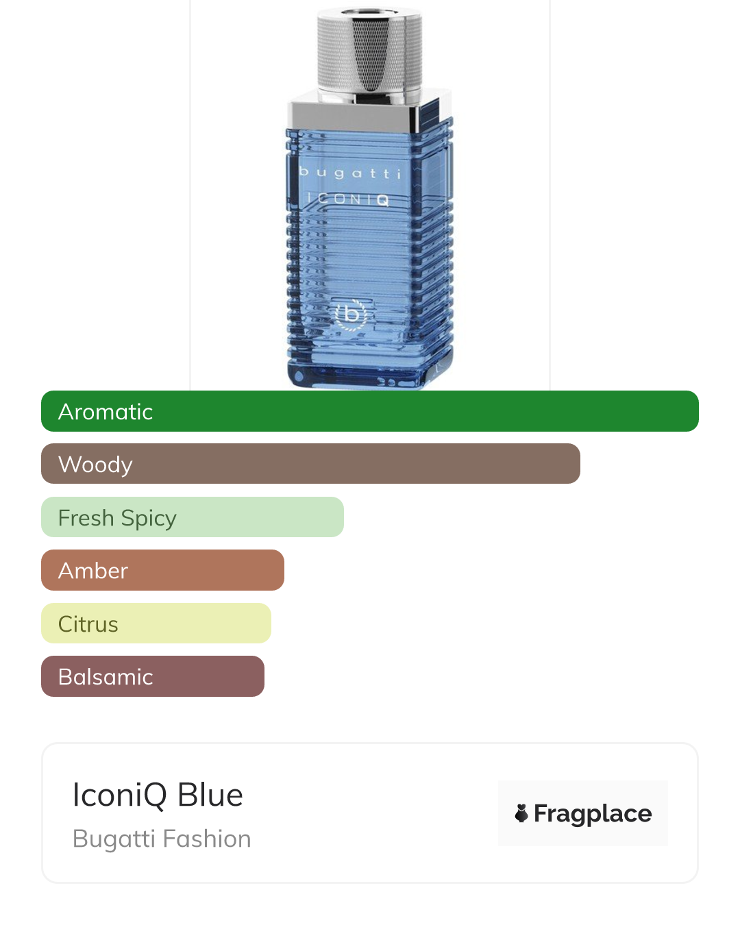 IconiQ Blue by Bugatti Fashion — Notes, Reviews & Ratings (2024)