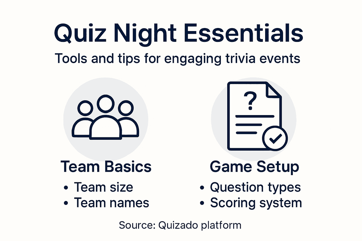 Infographic outlining quiz night essentials