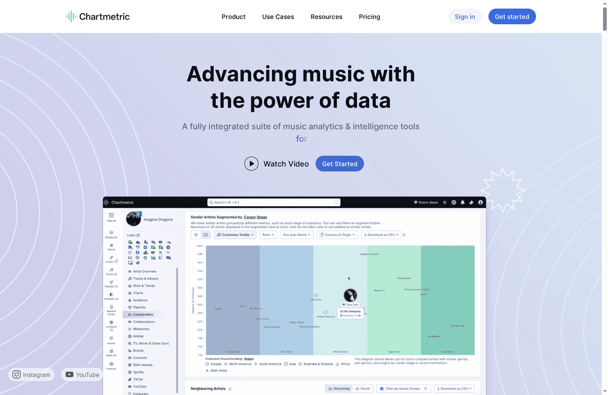 Product Screenshot