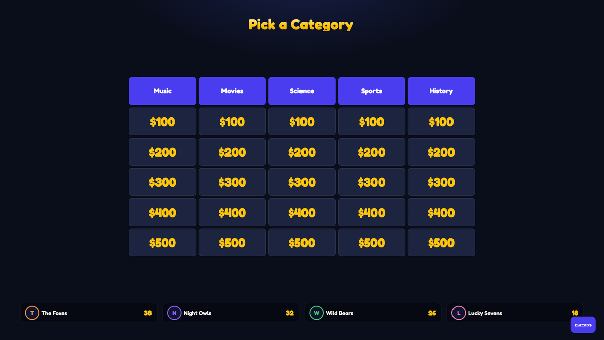 Jeopardy categories and point values in Quizado