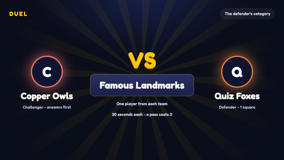 Territory duel card: challenger, defender and the category