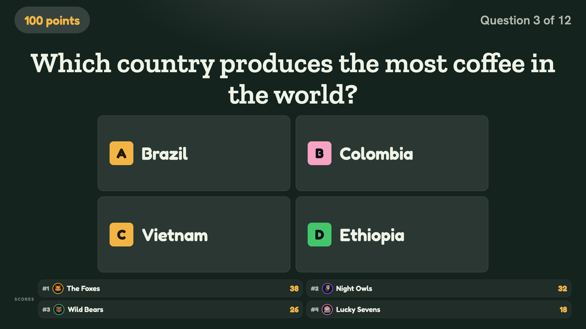 A Trivia question in the Chalkboard theme