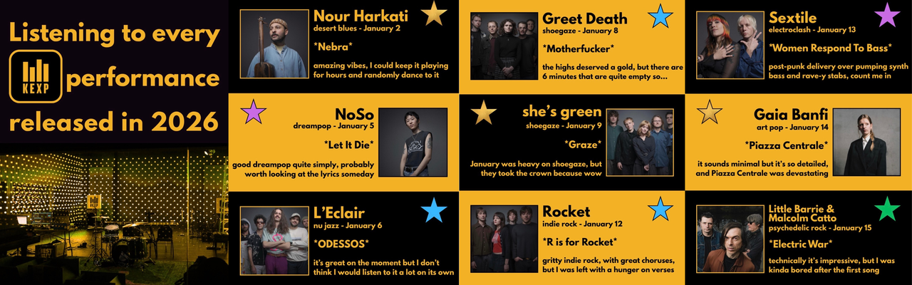 Tangerine post 'Listening to every KEXP performance released in 2026' rating sessions by Nour Harkati, Sextile and others