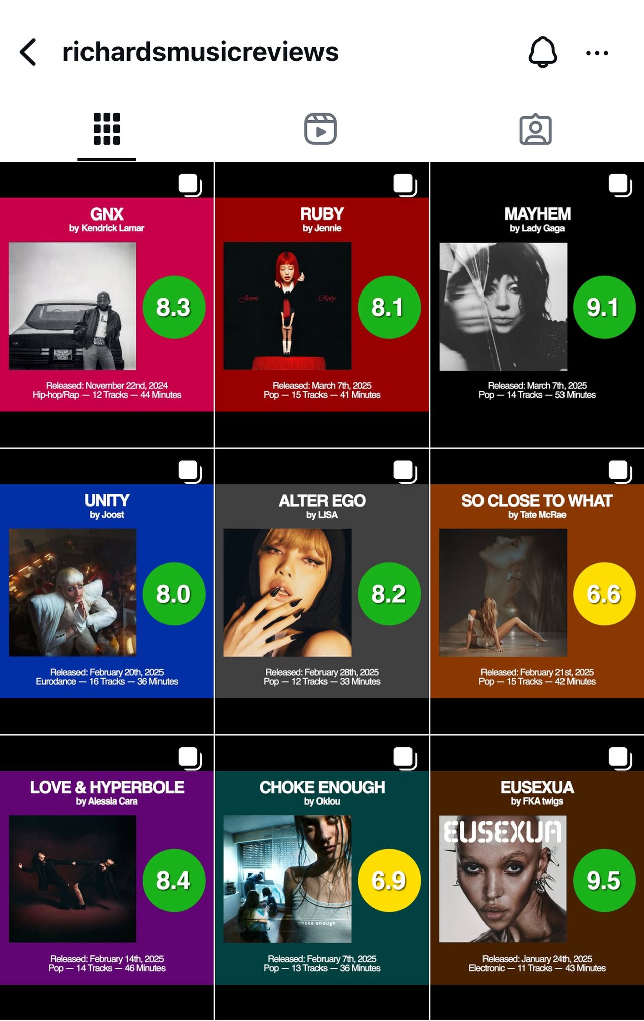 Instagram grid from richardsmusicreviews, album reviews each scored out of 10, such as GNX 8.3 and Eusexua 9.5