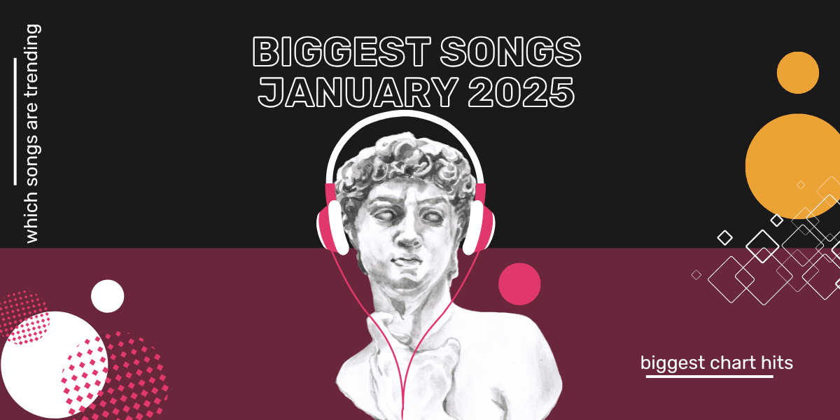 Größte Hits und Musik-Trends Januar 2025