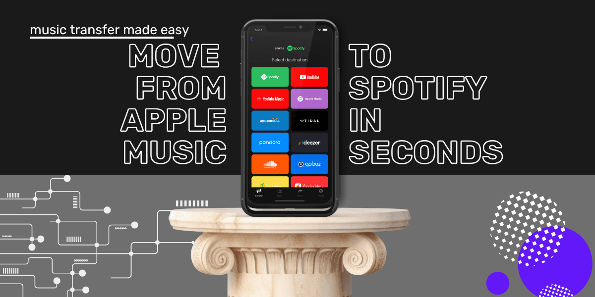 Passare da Apple Music a Spotify