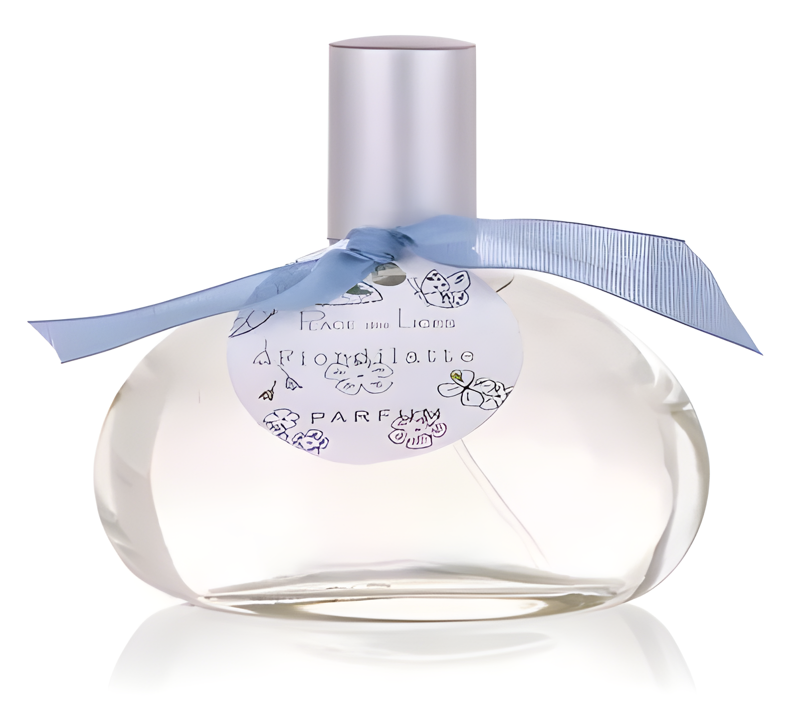 Fiordilatte by Place des Lices perfume bottle