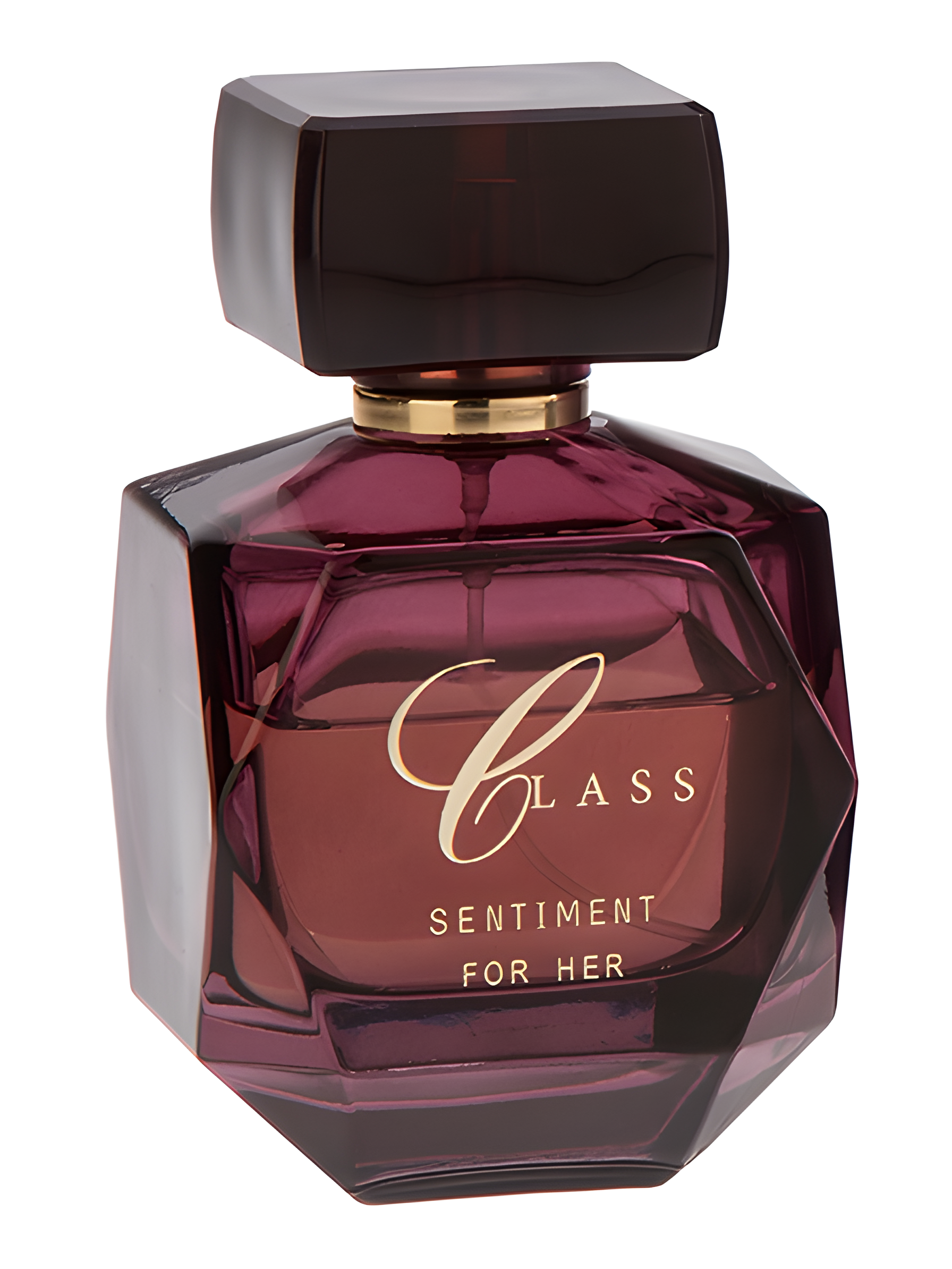 Sentiment by Class perfume bottle