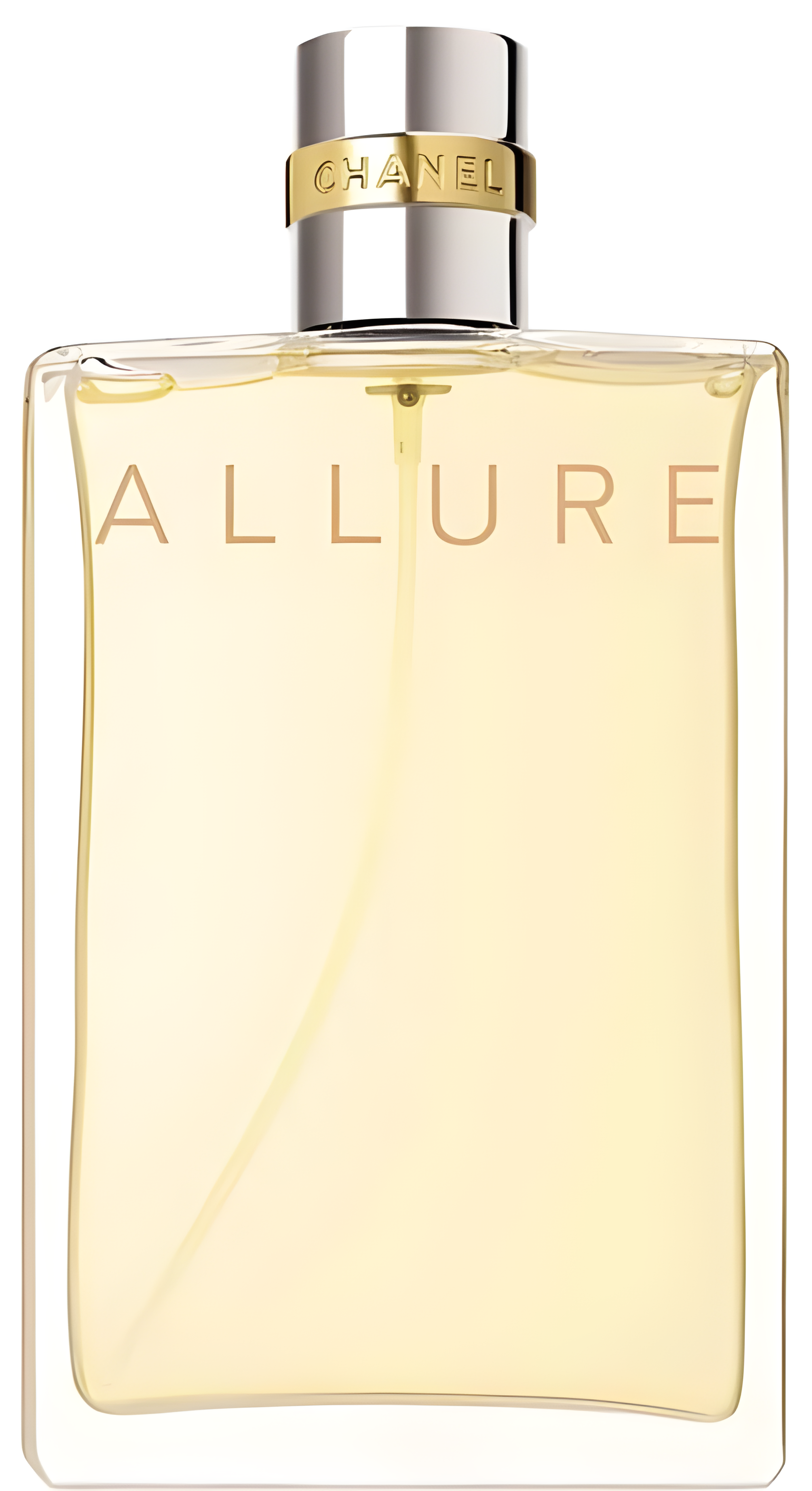 Allure by Chanel perfume bottle