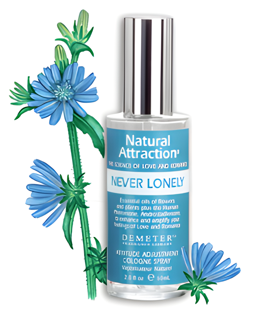 Never Lonely by Demeter Fragrance perfume bottle