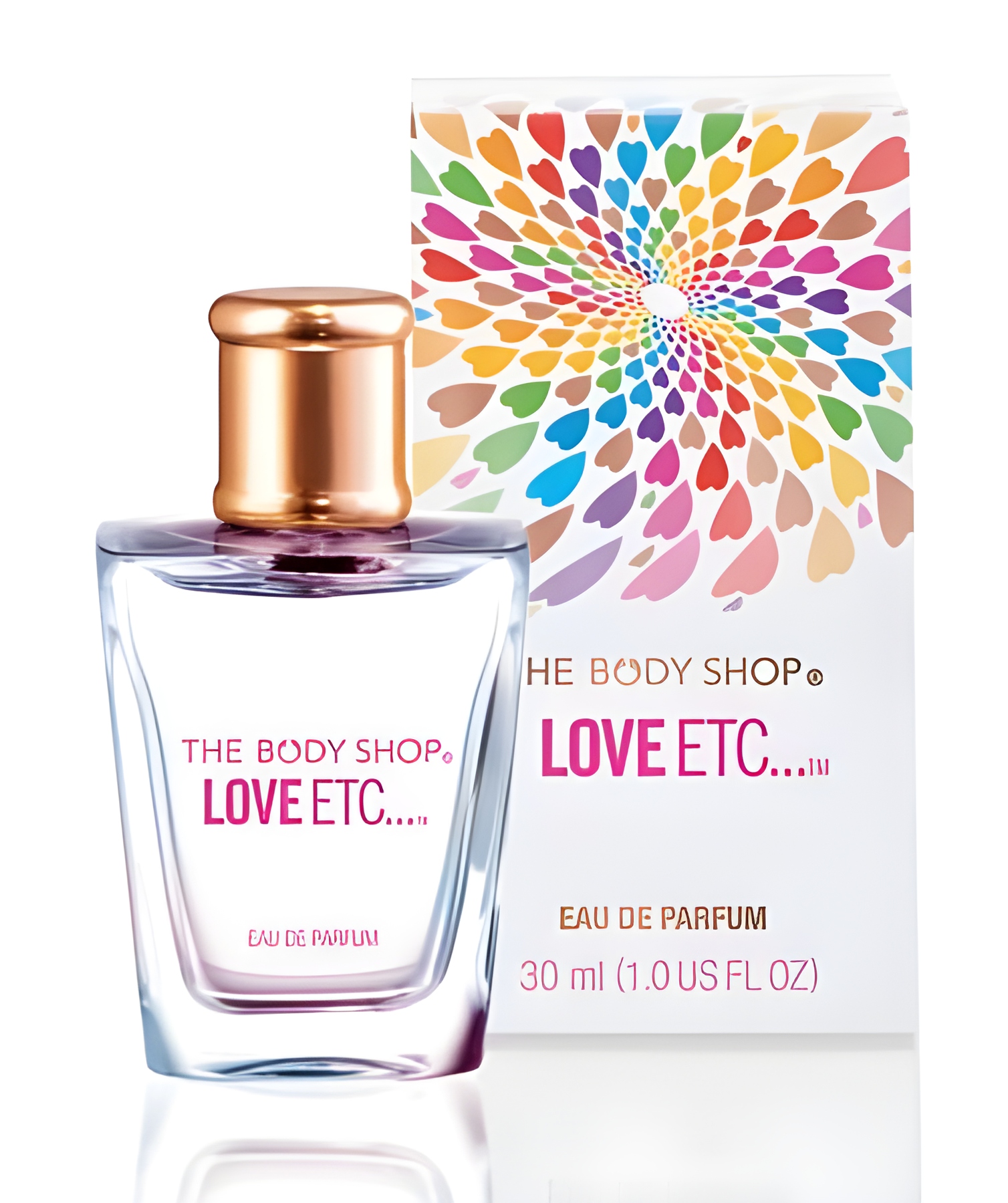 Love ETC by The Body Shop perfume bottle