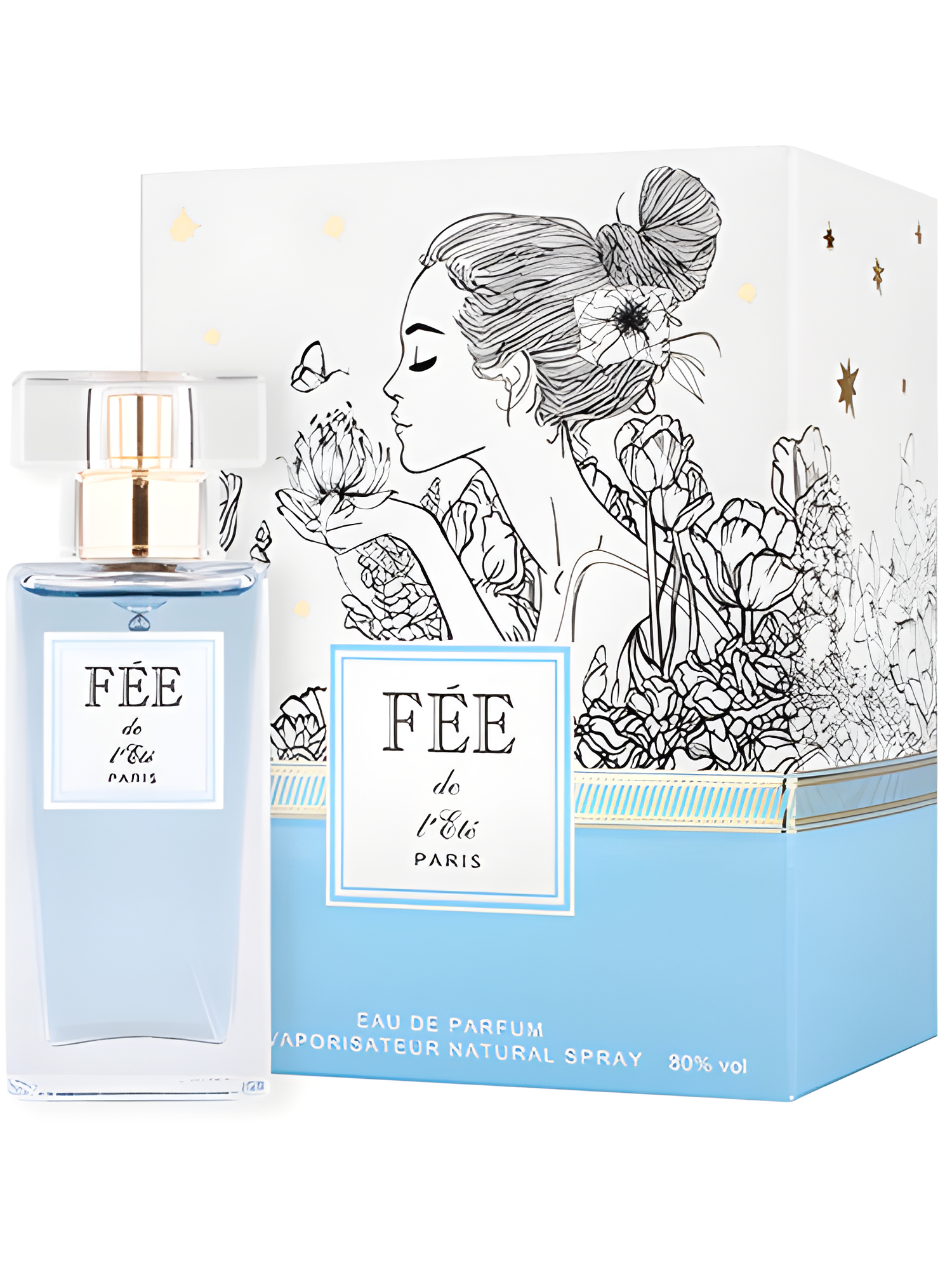 Fée de L’Été by Panouge perfume bottle