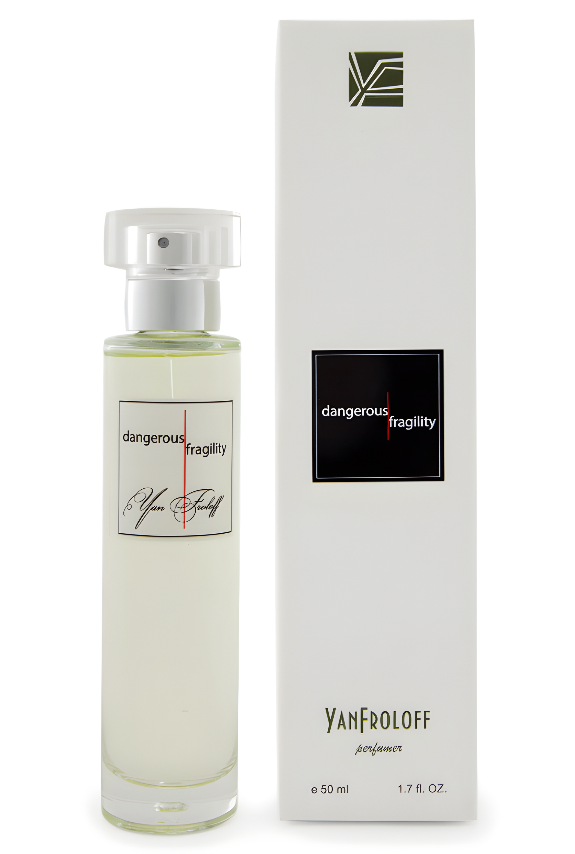 Dangerous Fragility by YanFroloff perfume bottle