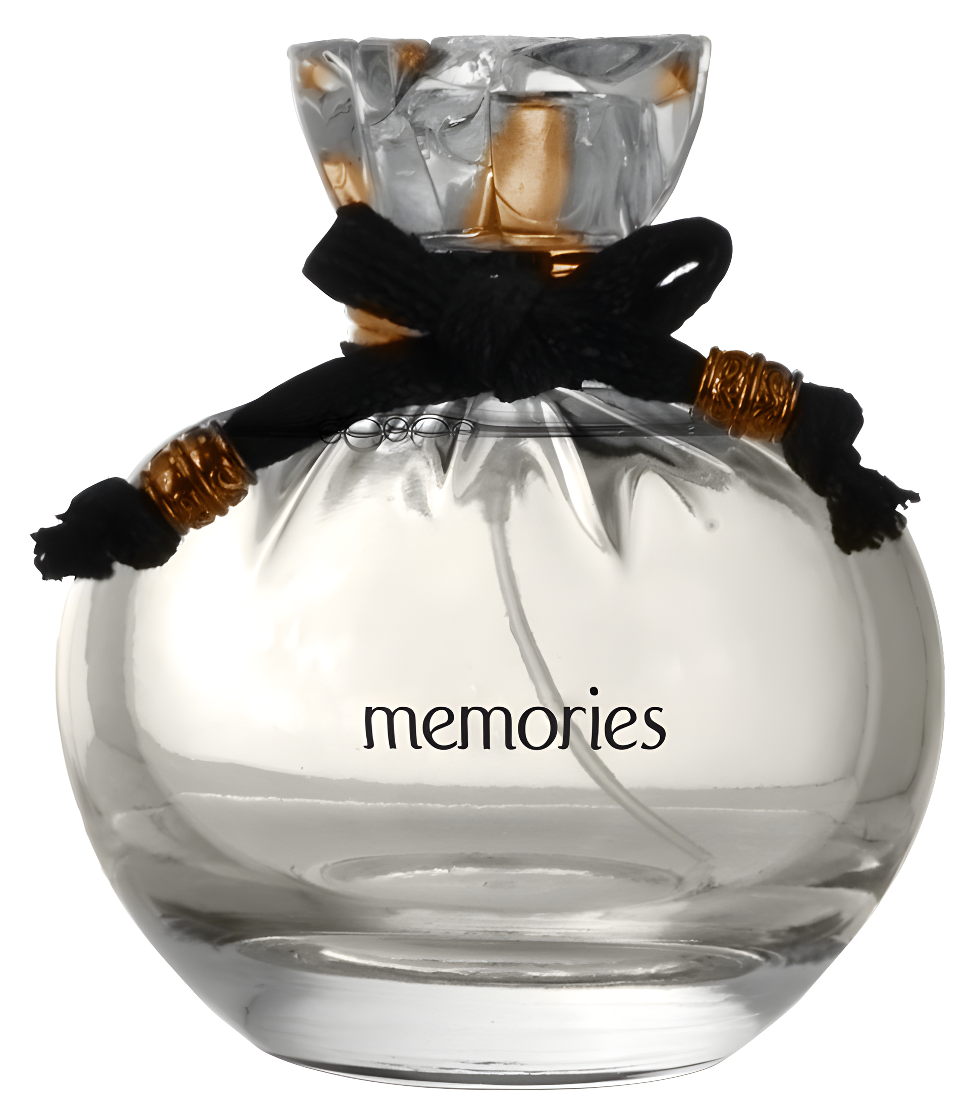 Memories by Perfume and Skin perfume bottle