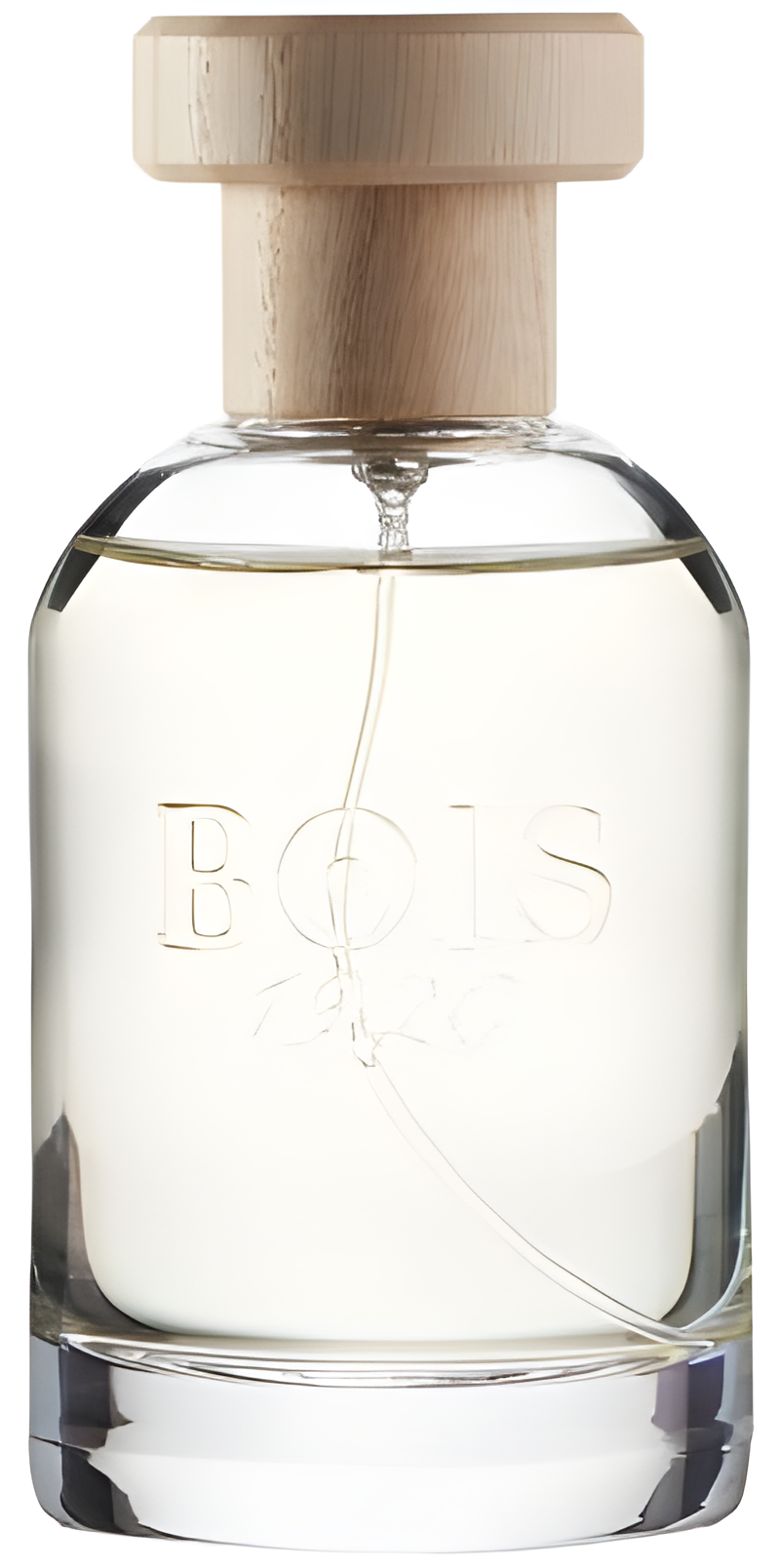 Ancora Amore by Bois 1920 perfume bottle