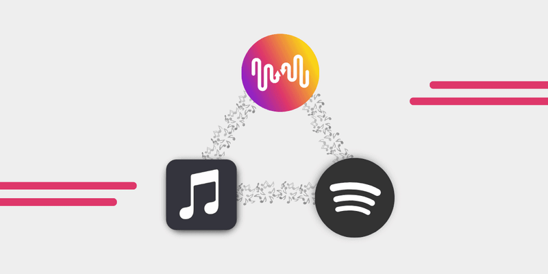Are Third-Party Music Transfer Services Safe?