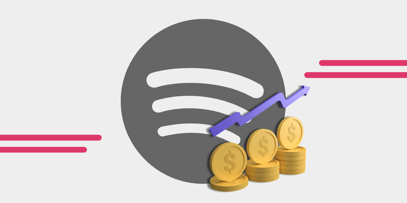 Spotify Geschäftsmodell